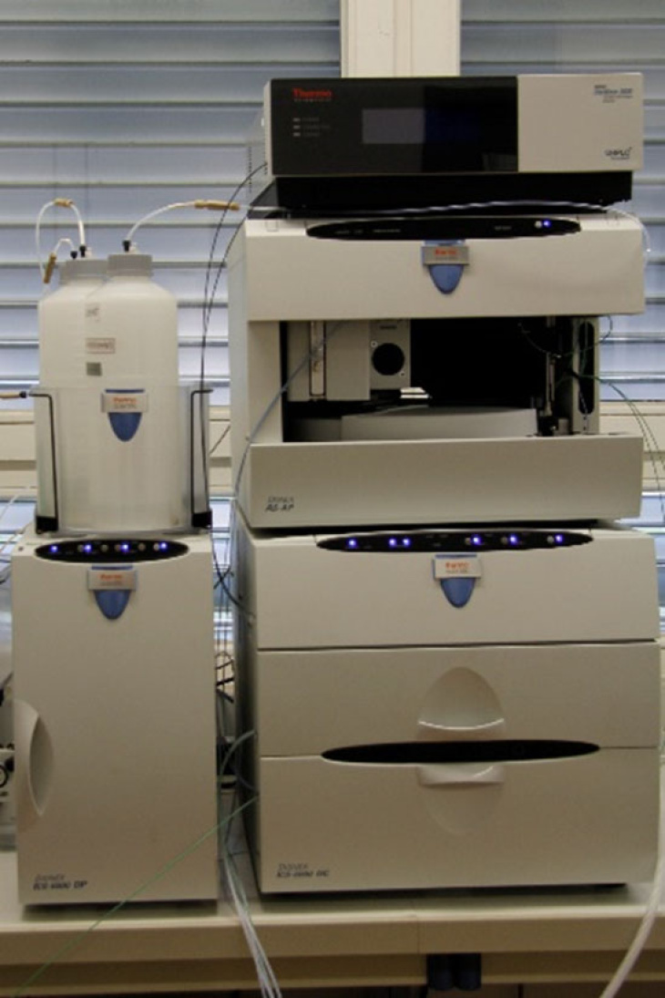 Ion chromatography