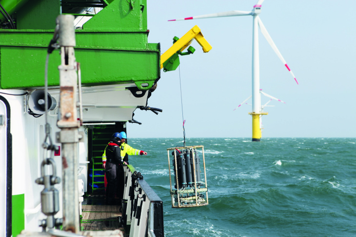 Forschende aus verschiedenen Instituten arbeiten an neuem Wissen über Offshore-Windparks: Umweltchemiker untersuchen die Schadstofffreigabe, Oberflächenforscher beschäftigen sich mit der Korrosion, Analytiker berechnen die Wind-Turbulenzen und Wasserstoffforscher finden Wege, wie Windenergie in H2 gespeichert werden kann. Foto: Hereon/Anna Ebeling Windpark