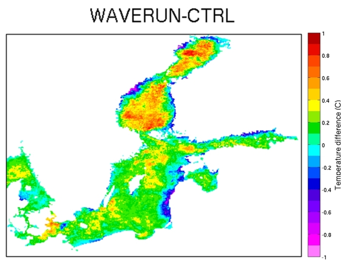 Abb.: Ostsee: Temperaturunterschiede im Sommer unter Berücksichtigung der Wellen-Strömungs-Kopplung. Grafik: Hereon/ Victor Alari Coupled Graph03