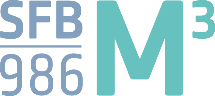 SFB 986 Logo
