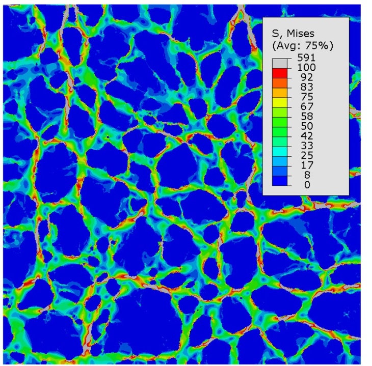 Simulation der Spannungen in den Silizium-Wänden von circa 10 Nanometer Dicke (grün-rot) infolge Ionenbeladung des Polypyrrols (blaue Bereiche). Bild: TUHH/HZG
Grün-rote Silizium-Linien durchziehen das blaue Polypyrrol